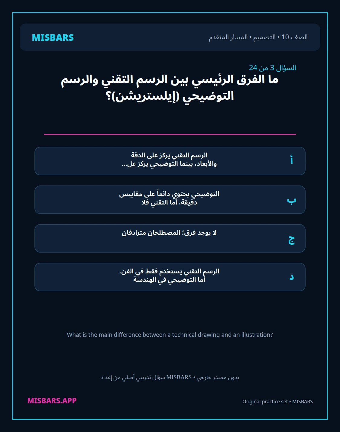 misbars من إعداد مِسبار المسار المتقدم الصف 10 التصميم الفصل الدراسي الأول — صور أسئلة واختبارات تدريبية في مِسبار، صفحة 04، صورة ورقة تدريبية قابلة للمراجعة للطلاب في الإمارات