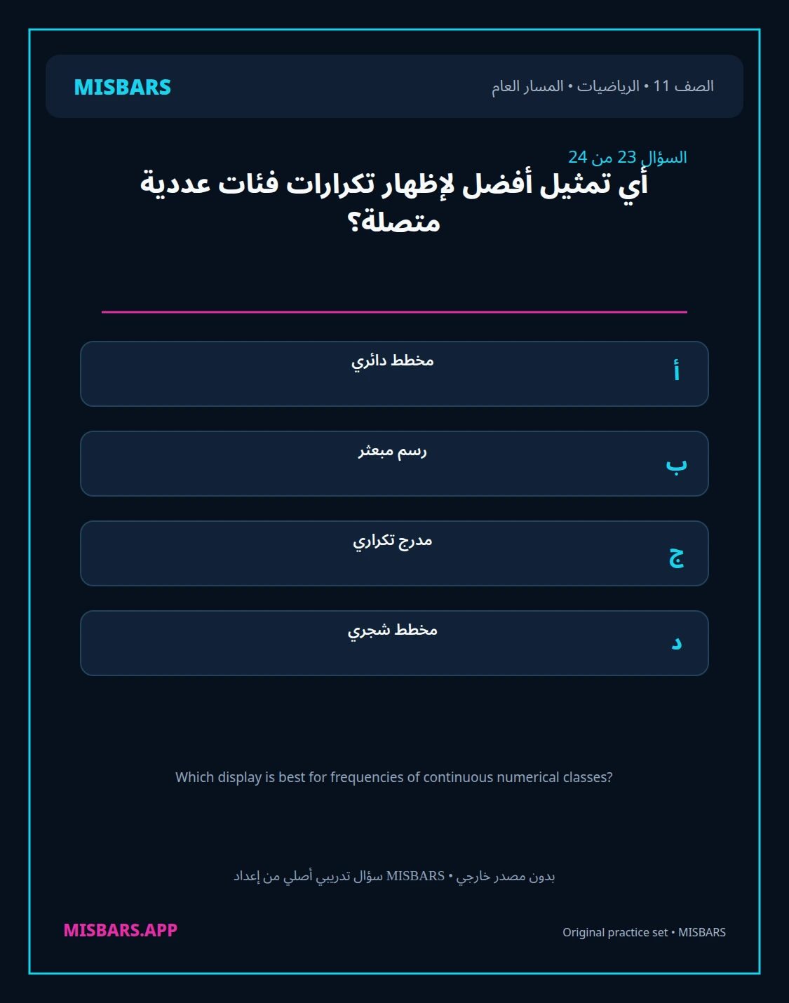 misbars من إعداد مِسبار المسار العام الصف 11 الرياضيات الفصل الدراسي الأول — صور أسئلة واختبارات تدريبية في مِسبار، صفحة 24، صورة ورقة تدريبية قابلة للمراجعة للطلاب في الإمارات