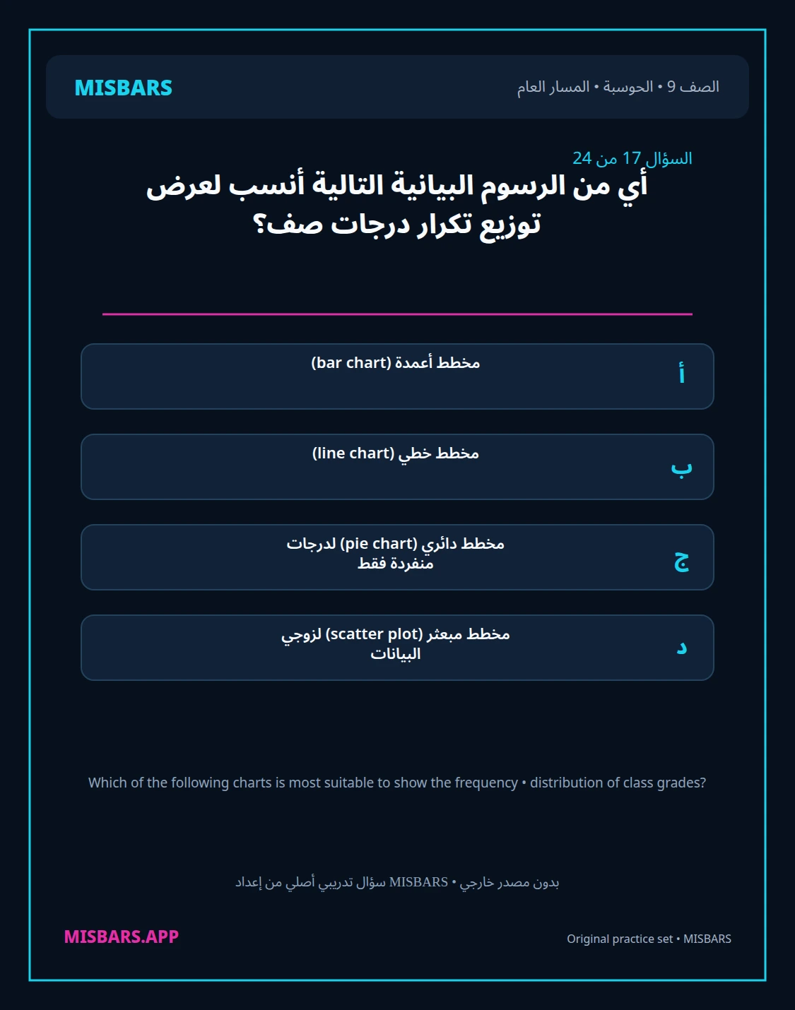 misbars من إعداد مِسبار المسار العام الصف 9 computing الفصل الدراسي الأول — صور أسئلة واختبارات تدريبية في مِسبار، صفحة 18، صورة ورقة تدريبية قابلة للمراجعة للطلاب في الإمارات